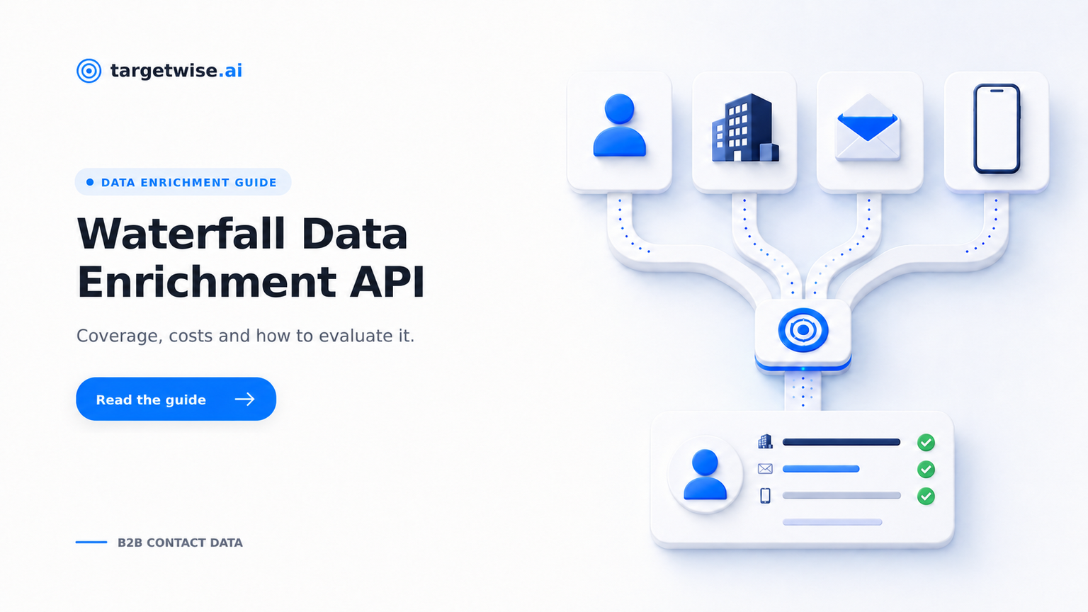 Data Enrichment API: How to Enrich B2B Contacts With a Waterfall API
